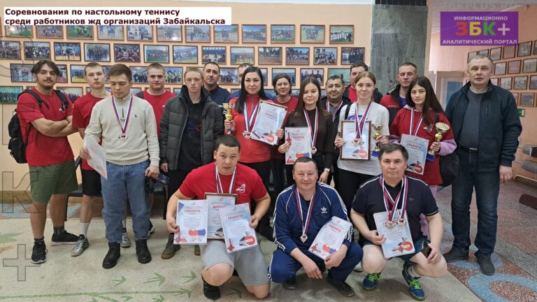 Общее фото соревнования железная дорога Дорпрофсож Забайкальск