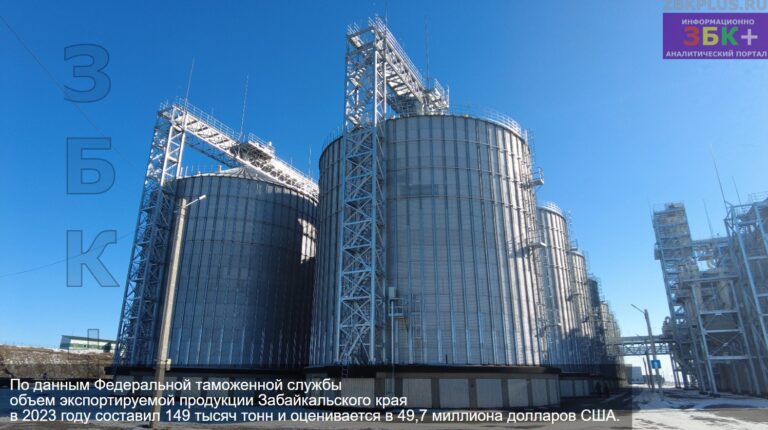 Объем экспорта за границу сельхозтоваров Забайкальского края ЗЗТ