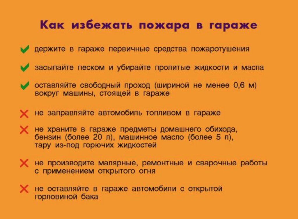пожарная безопасность в гараже