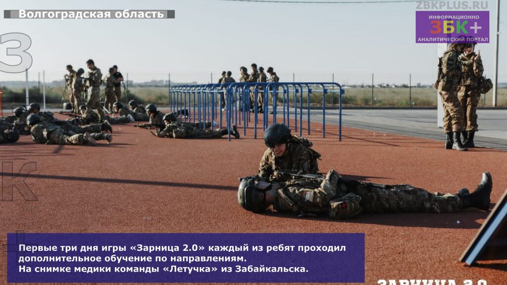 Волгоград Зарница 2.0 участники из Забайкальска 2