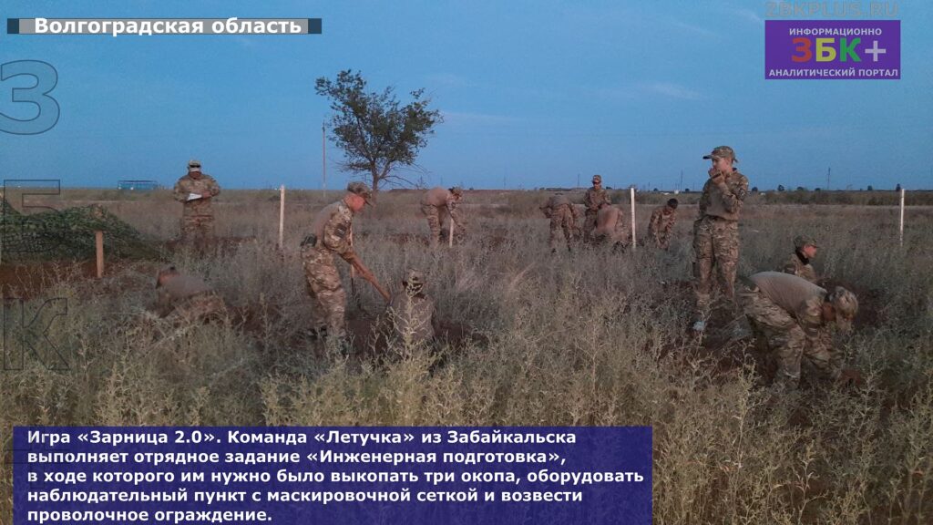 Волгоград Зарница 2.0 участники из Забайкальска 3