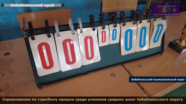 Забайкальск, спорт, стритбол, школа,