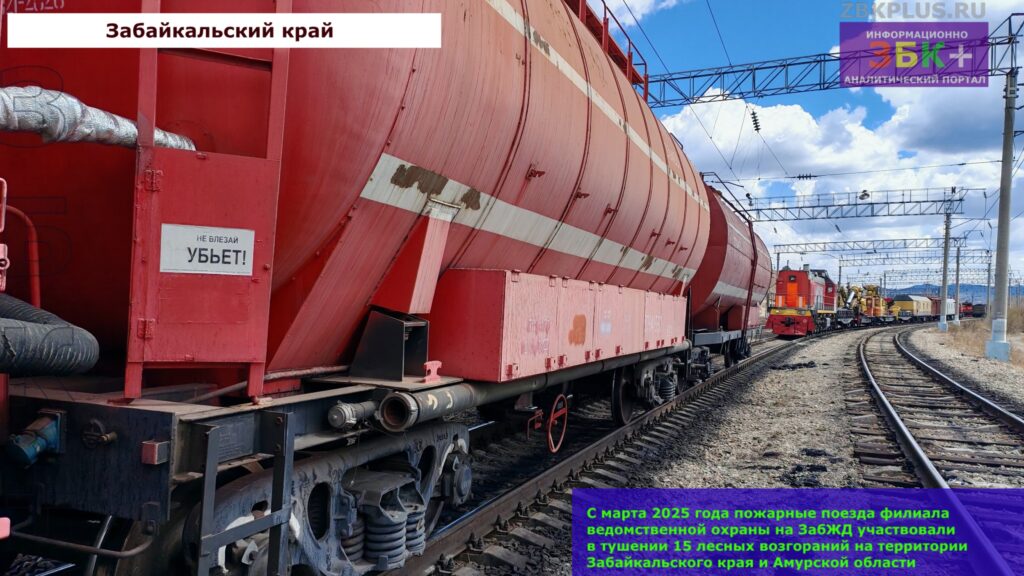 Заб ЖД помощь в тушении пожаров 4