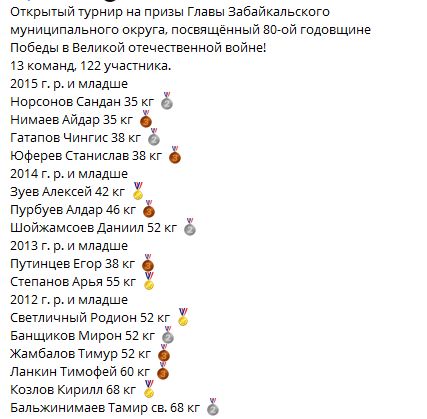Итоги турнира по вольной борьбе в п. Забайкальск