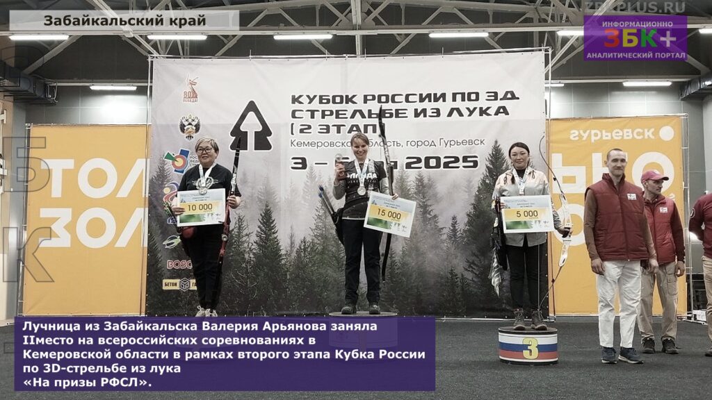 Соревнования Лучников 3