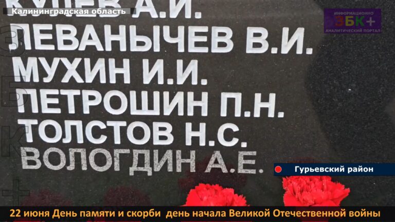 22 июня День памяти и скорби 2025 год