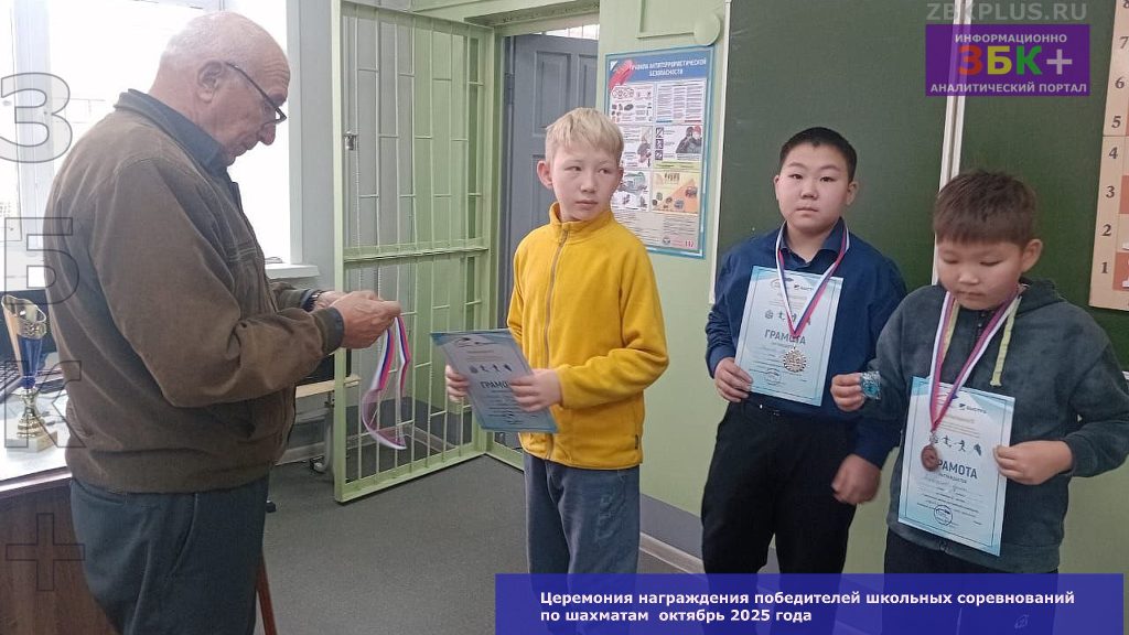 Забайкальск МАОУ СОШ 1 шахматы
