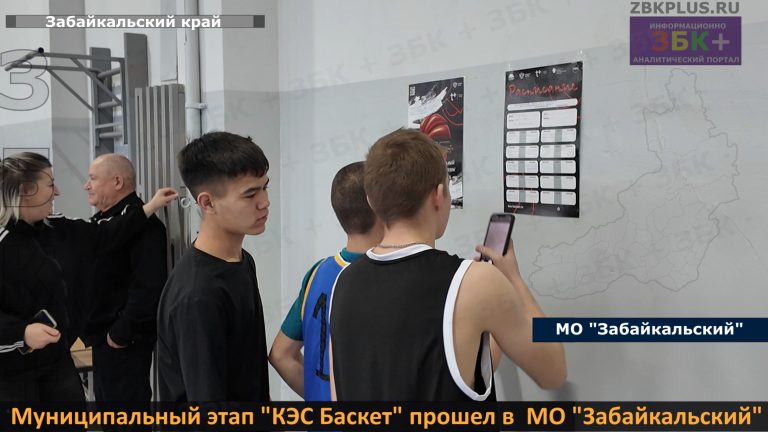 Забайкальск школа КЭС Баскет