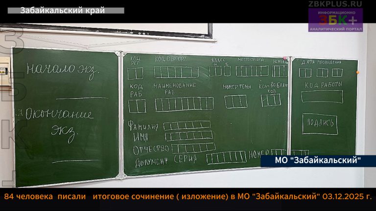 Итоговое сочинение