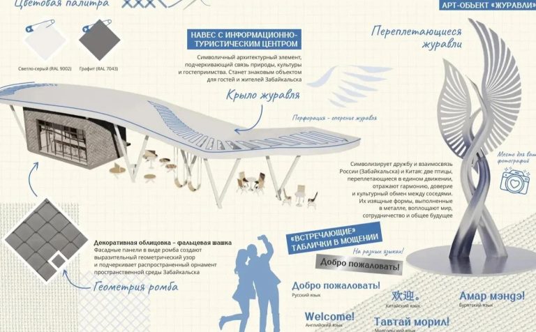 Забайкальск Осипов 2