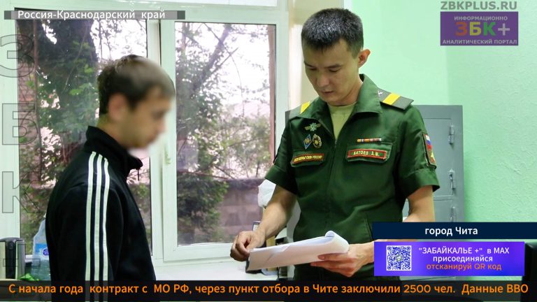 Контрактная служба в ВВО