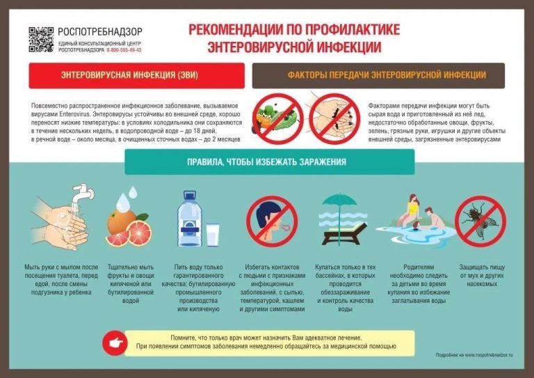 памятка энтеровирус
